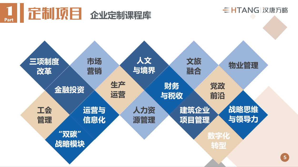 微信截图_20230328114010.png