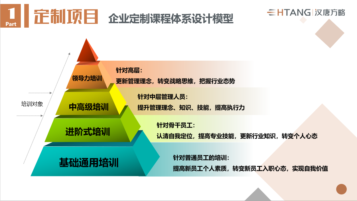 微信截图_20230328134521.png
